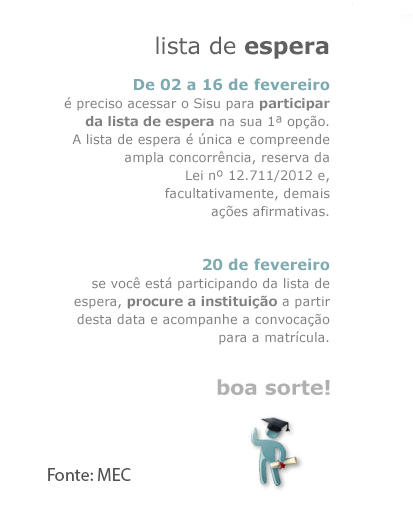 Fonte: MEC Fonte: MEC